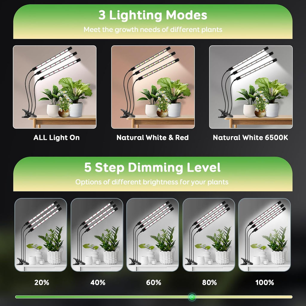 SDOVUERC Tri-Heads Grow Lights for Indoor Plants, Full Spectrum Plant Lights for Indoor Growing with Adjustable 360°