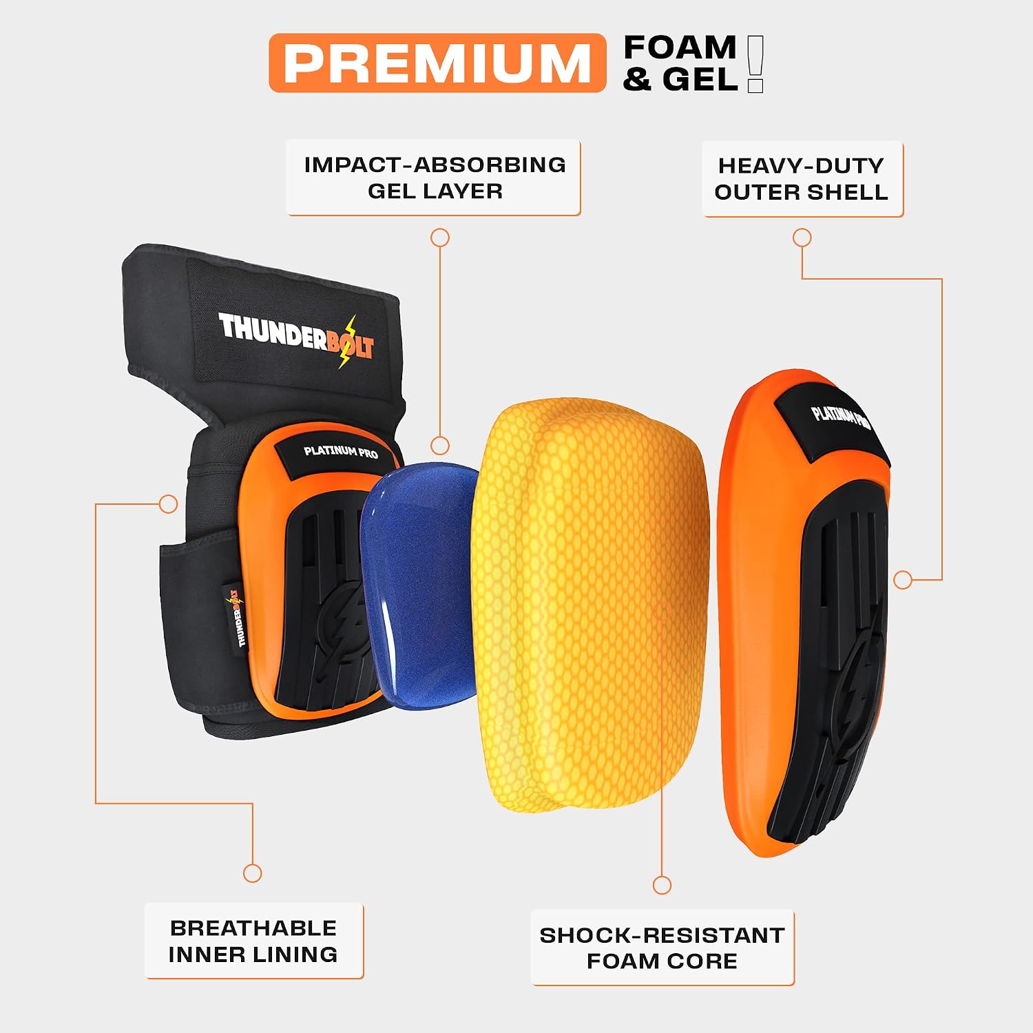 Thunderbolt Knee Pads for Men Construction Knee Pads for Work for Men and Women with Double Gel for Gardening Flooring