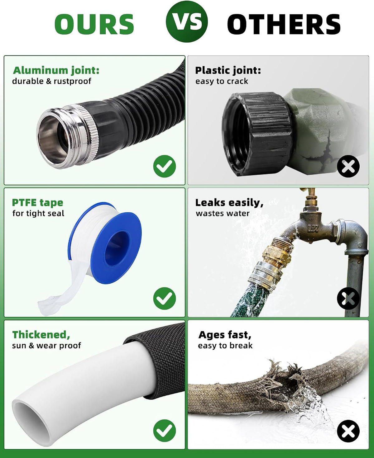Flat Soaker Hose 50FT for Garden | Anodized Aluminum Connectors, Linkable DIY Drip Hose, Leakproof Double Layer