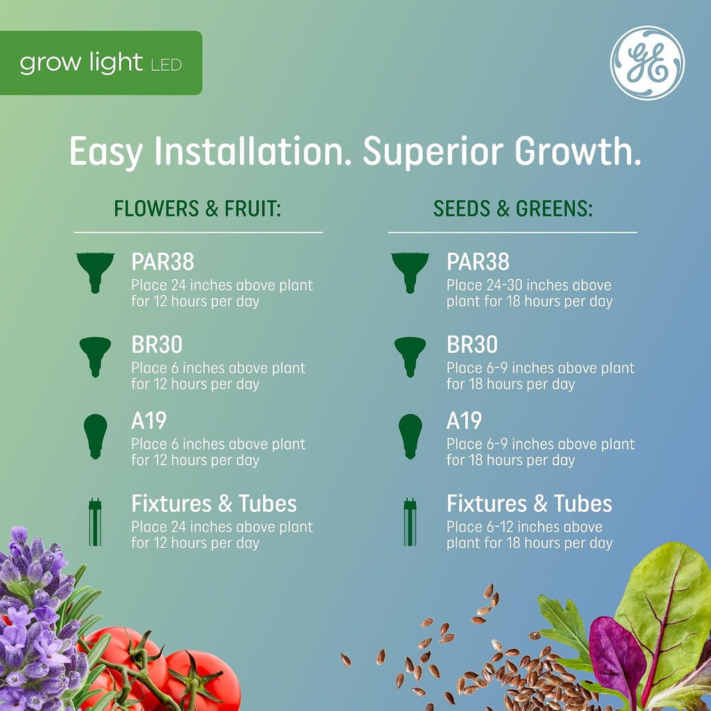 GE Grow Lights for Indoor Plants, A19 LED Light Bulbs for Flowers and Fruit with Advanced Red Light Spectrum, White
