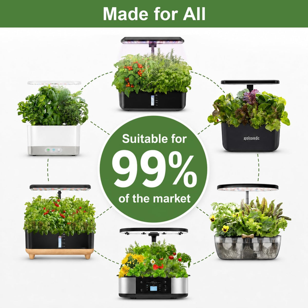 Gourmet Herb Seed Pod Kit for AeroGarden, idoo, Ahopegarden, MUFGA with Basil, Parsley, Thyme, Mint, Cilantro, Dill