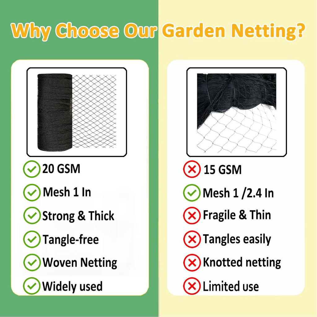 Bird Netting 25x50 Ft, 1 in Mesh Heavy Duty Garden Netting | Extra Strong Woven Mesh Netting Pest Barrier for Plants
