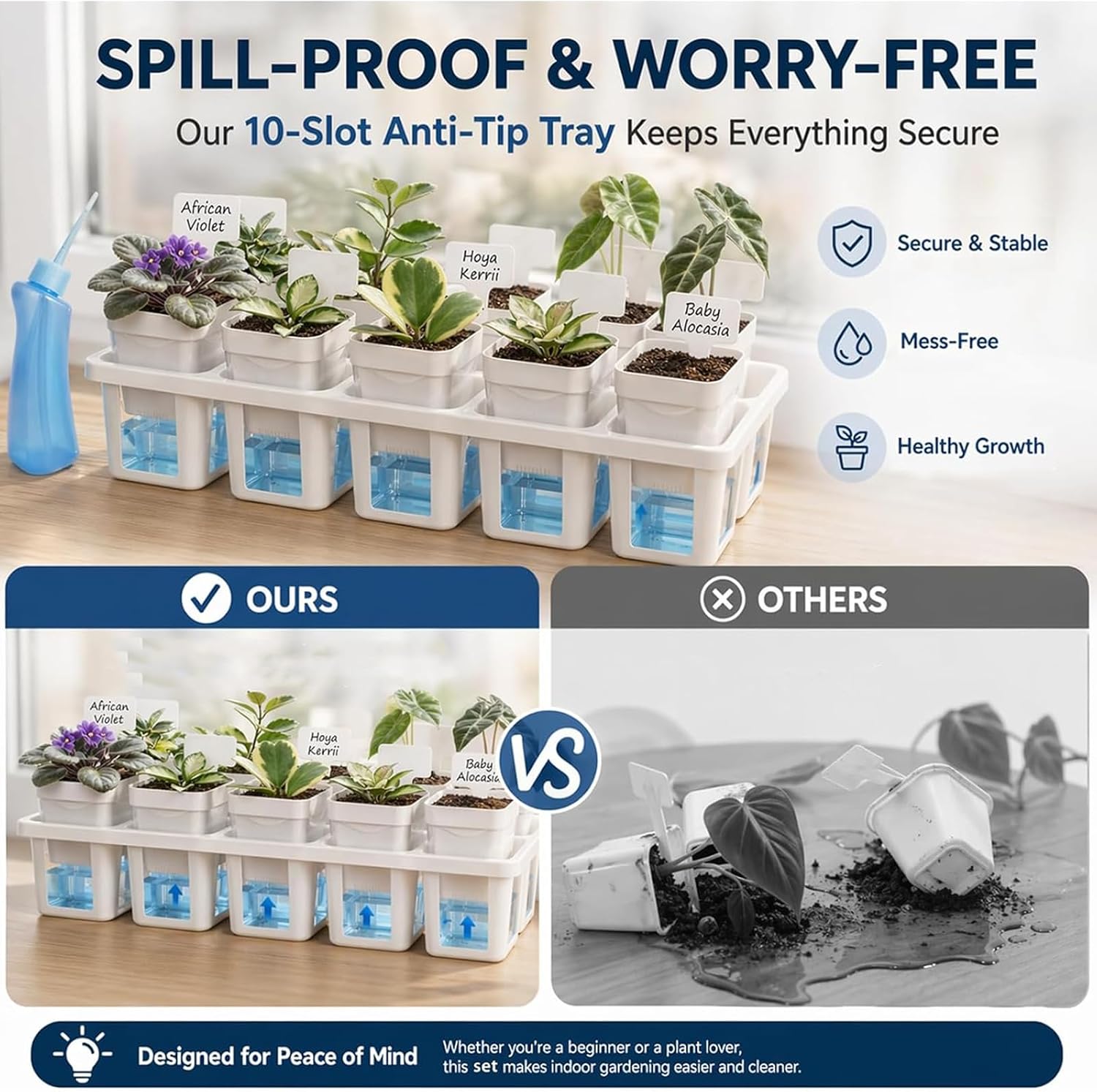 10 Pack 2.5" Self Watering Pots for Indoor Plants with Anti-Tip Tray & Reservoir Refill Bottle, Seed Starter Kit for