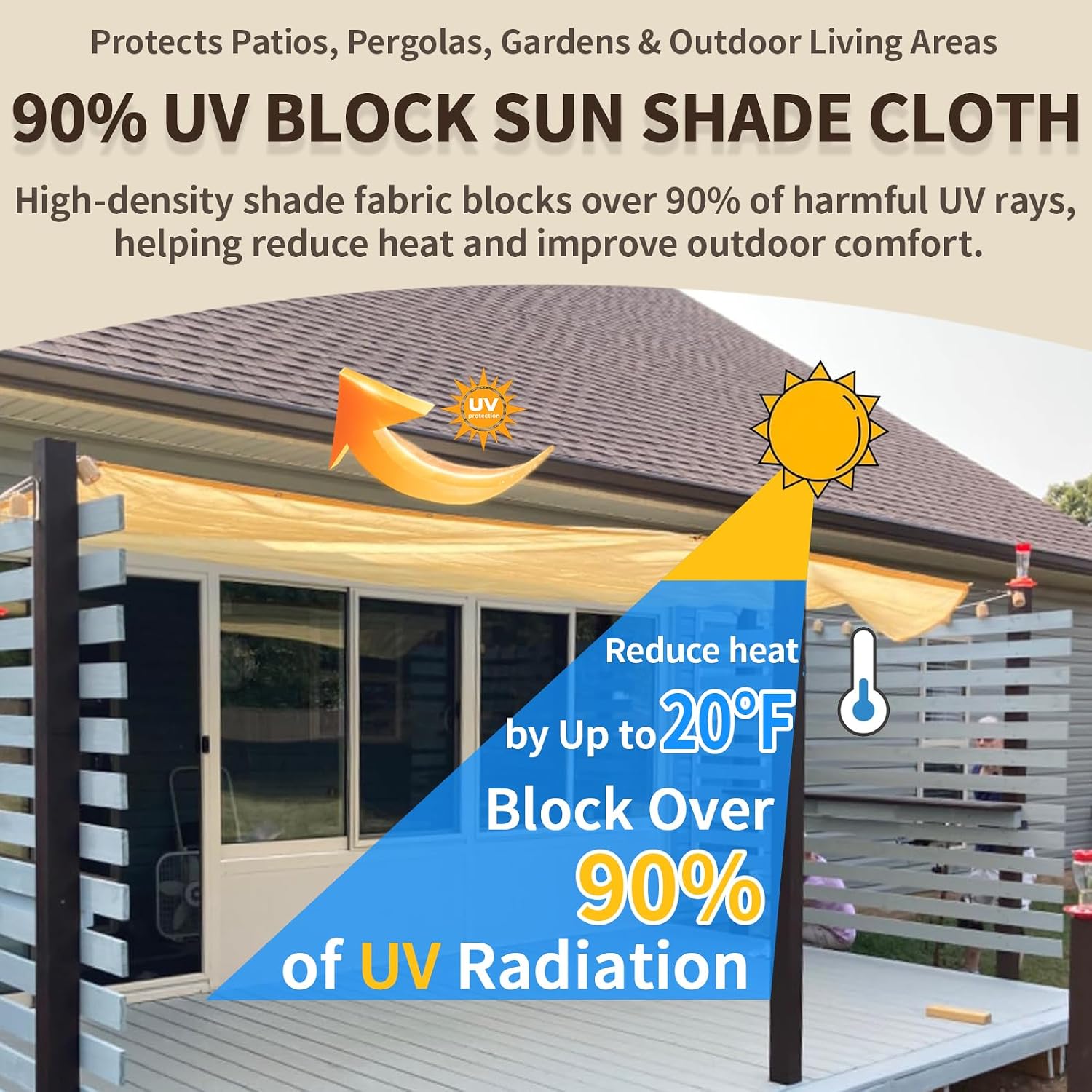 MEANCHEN 90% 12x12ft Sun Shades for Outdoor Patio Shade Cloth with Grommets Beige, Pergola Shade Cover Breathable Sun