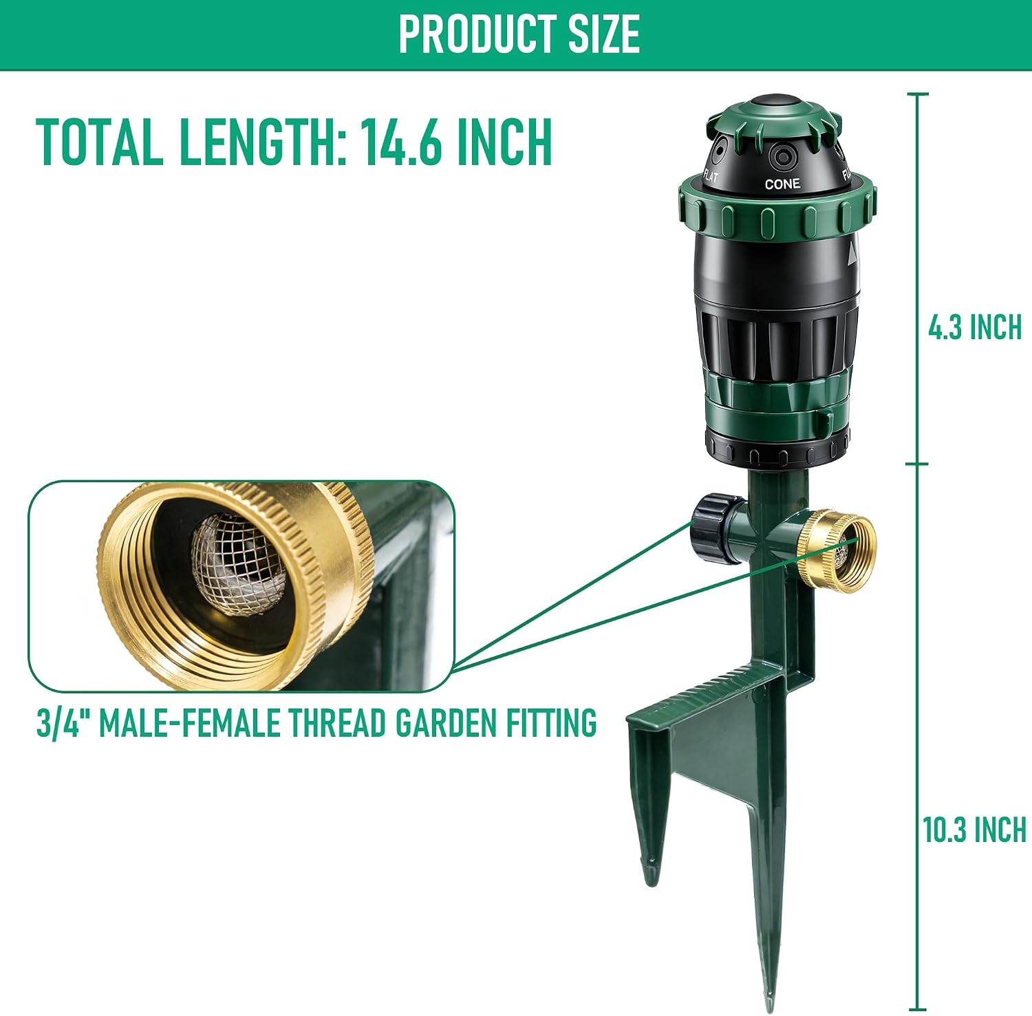 LIULO TOOL 2-Pack Gear Drive Sprinklers for Yard, 360 Degree Garden Water Sprinkler Head on Spike Base with 3/4 Inch