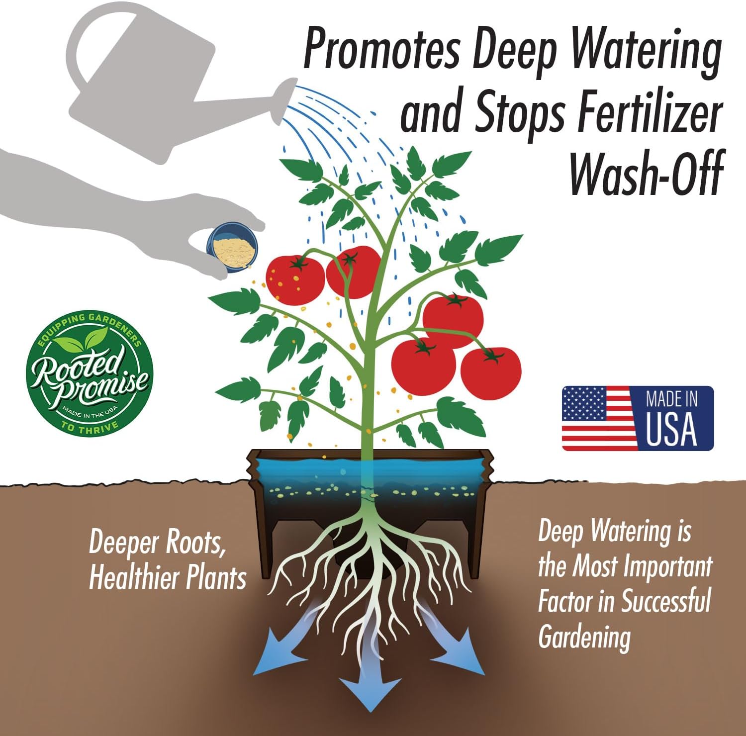 7 inch Solid Planting Grow Rings | 6 Pack Earth Brown | One-Piece Design for Deep Root Watering Veggies, Herbs &