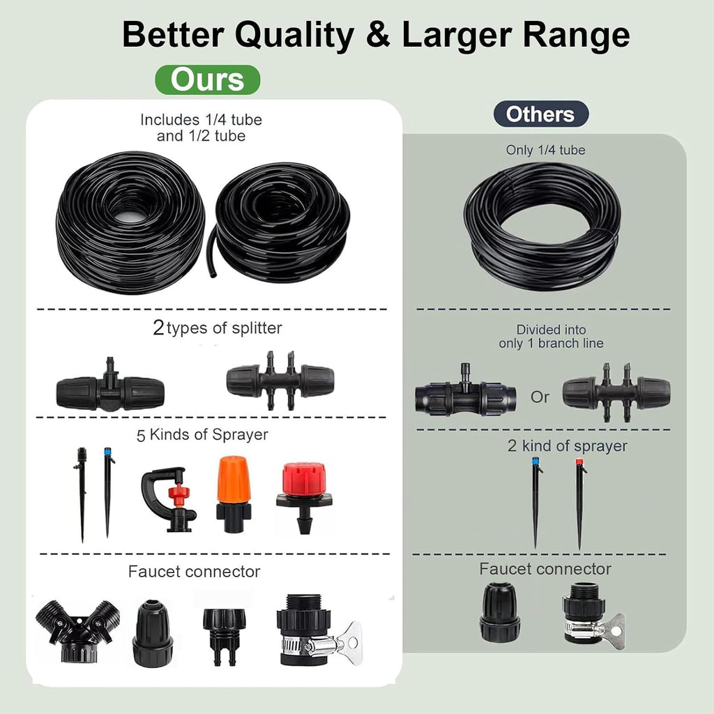 164FT Garden drip Irrigation System Kit: 299PCS Hose - Auto Garden Watering Irrigation System - with 5 Kinds of
