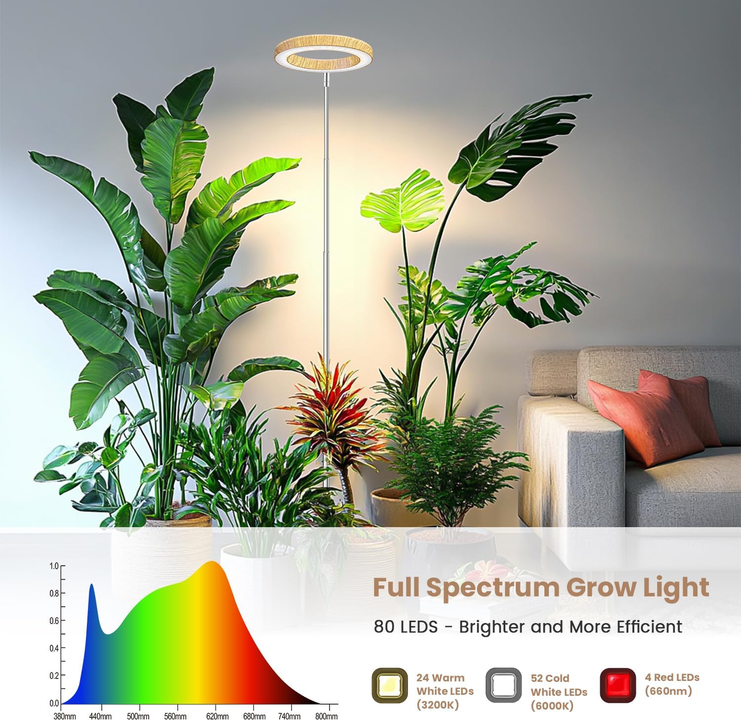 Kullsinss 6.3in Grow Lights for Indoor Plants, Full Spectrum Plant Light | Wood Grain Growing Lamp with 6/12/16H Timer