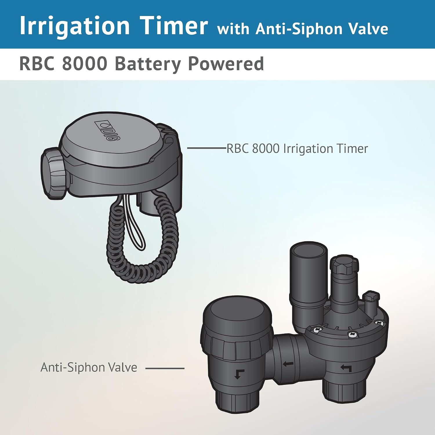 DIG RBC 8000 Battery Powered Irrigation Automatic Controller with 3/4" Anti-Siphon Valve - Advanced, Safe, and