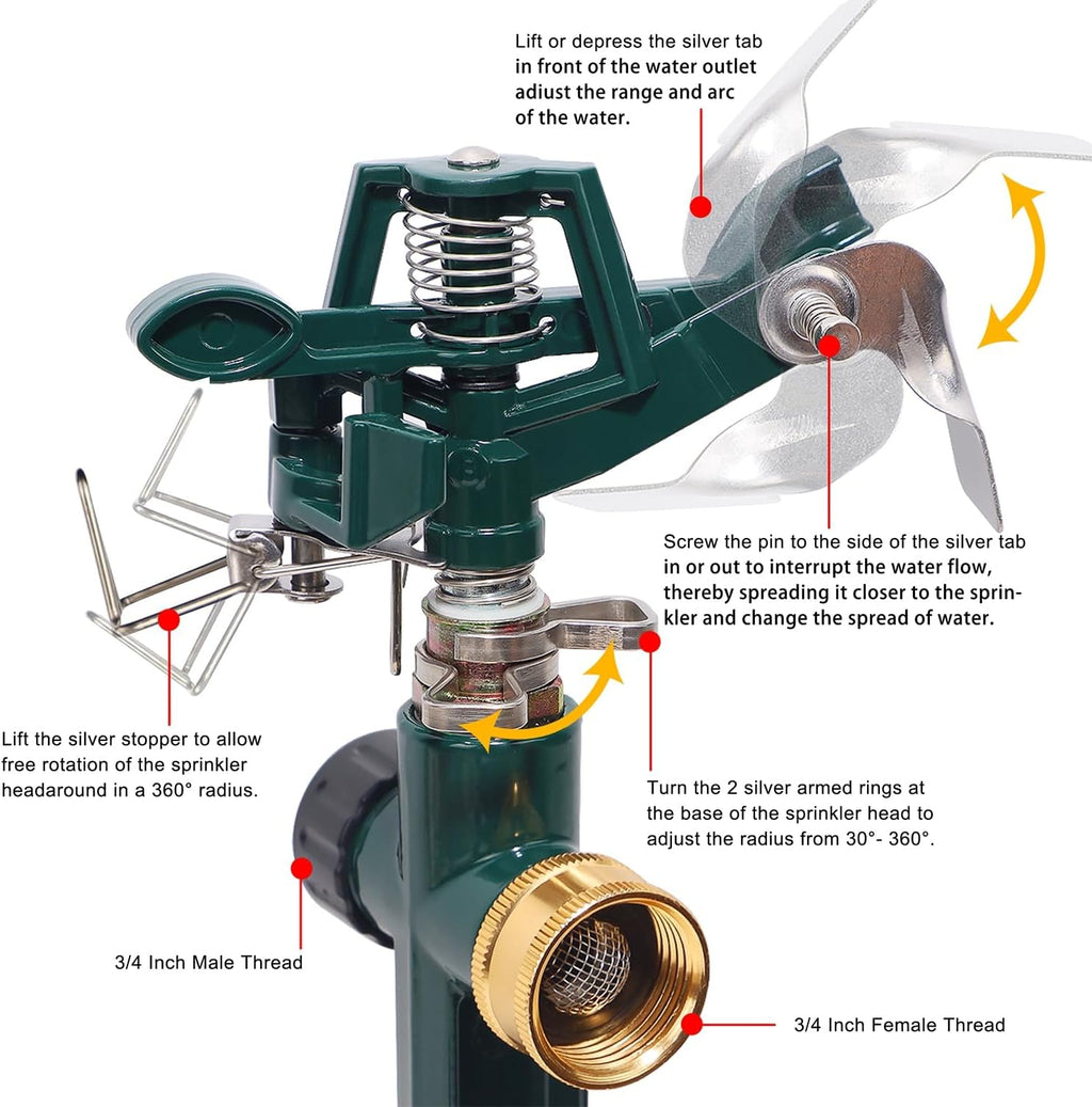 Biswing 2 Pack Impact Sprinkler Head on Metal Step Spike, Heavy Duty Zinc Alloy Lawn Sprinkler, Adjustable Coverage