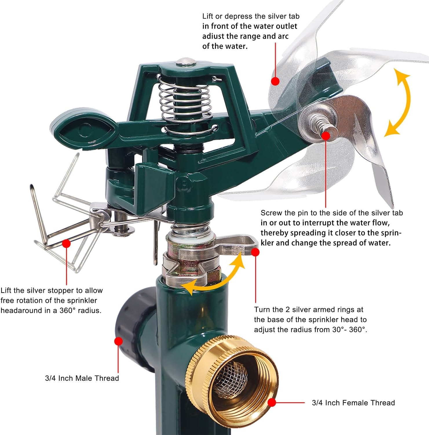 Biswing 2 Pack Impact Sprinkler Head on Metal Step Spike, Heavy Duty Zinc Alloy Lawn Sprinkler, Adjustable Coverage