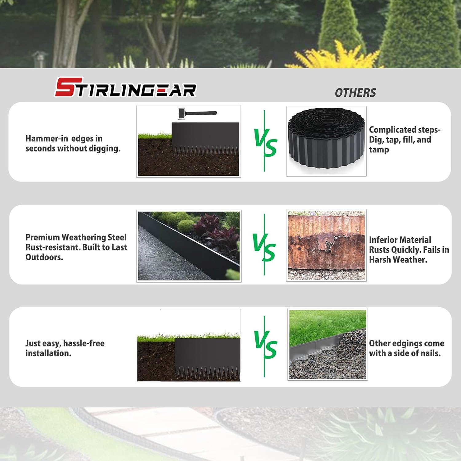 20ft. 6-Pack Galvanized Metal Edging for Landscaping - 40" L x 8" H Metal Landscape Edging with 6 Stakes, Hammer-in