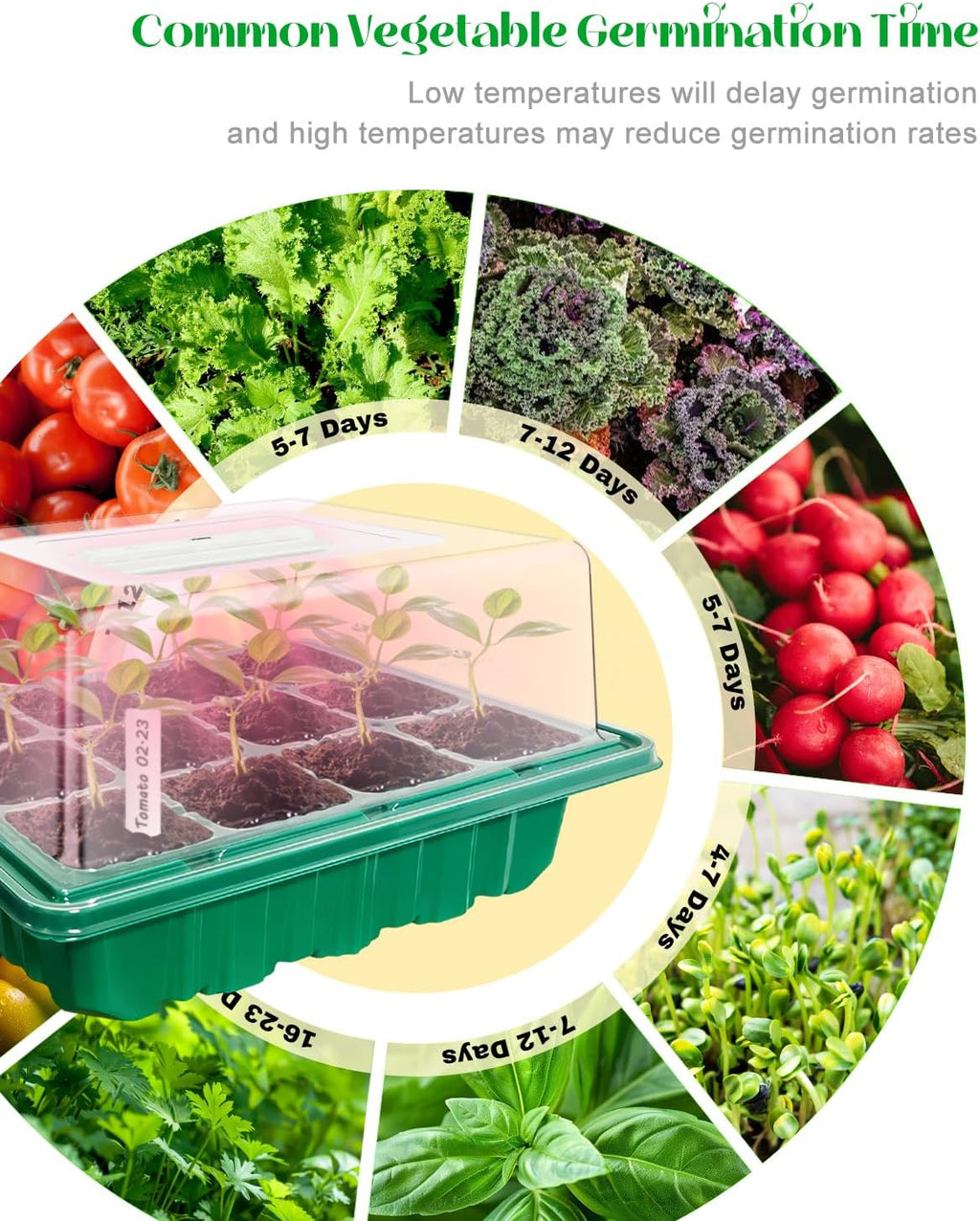 Seed Starter Tray with Grow Light (4x 24-LED), 4 Pack for Seed Starting | Seed Starter Kit with Humidity Domes and