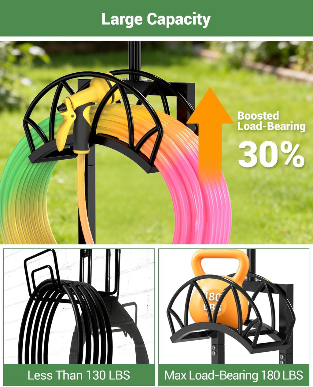 Garden Hose Holder with Solar Light, Freestanding Hose Stand for Outside | Heavy Duty Detachable Hose Storage Rack