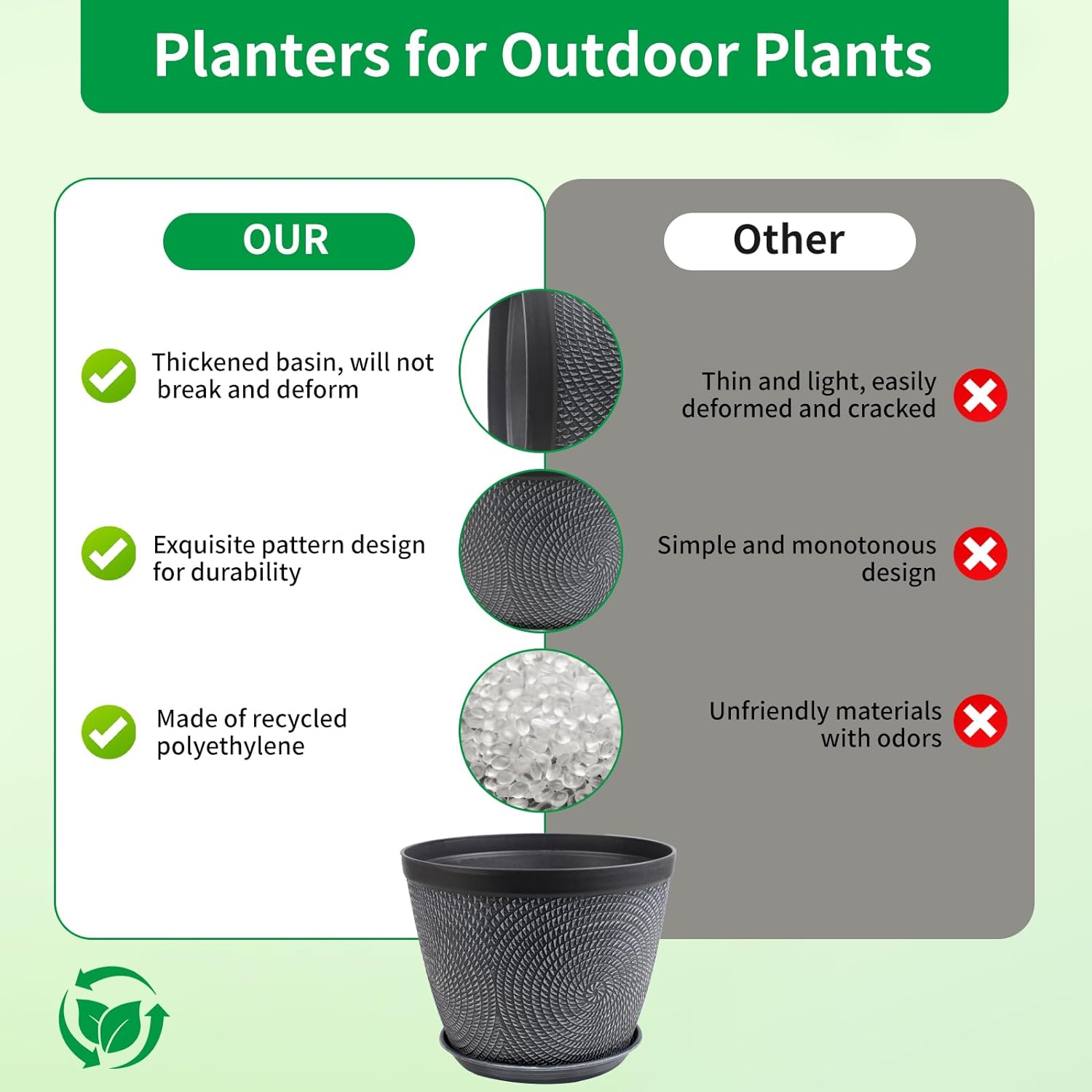 Quarut Large 12 Inch Plant Pot for Plants Outdoor Indoor, 4 Pack Plastic Flower Pots with Drainage Hole & Saucer