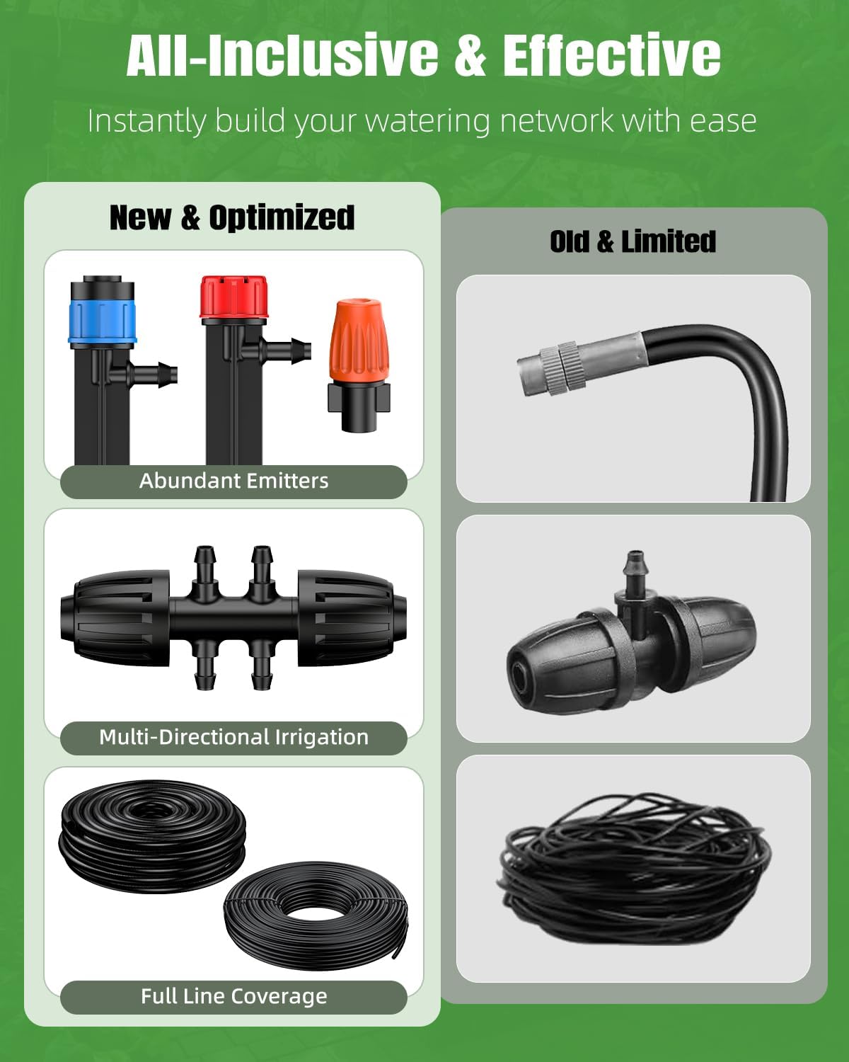 Pawfly Drip Irrigation System for Garden, 240FT Drip Irrigation Kit with 1/2" & 1/4" Tubing Adjustable Emitters