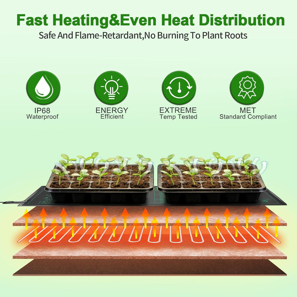 Bestio10"x 20.75" Seedling Heat Mat and Digital Thermostat Combo Set,MET & UL Certified Plant Heat Mat Heat mat for