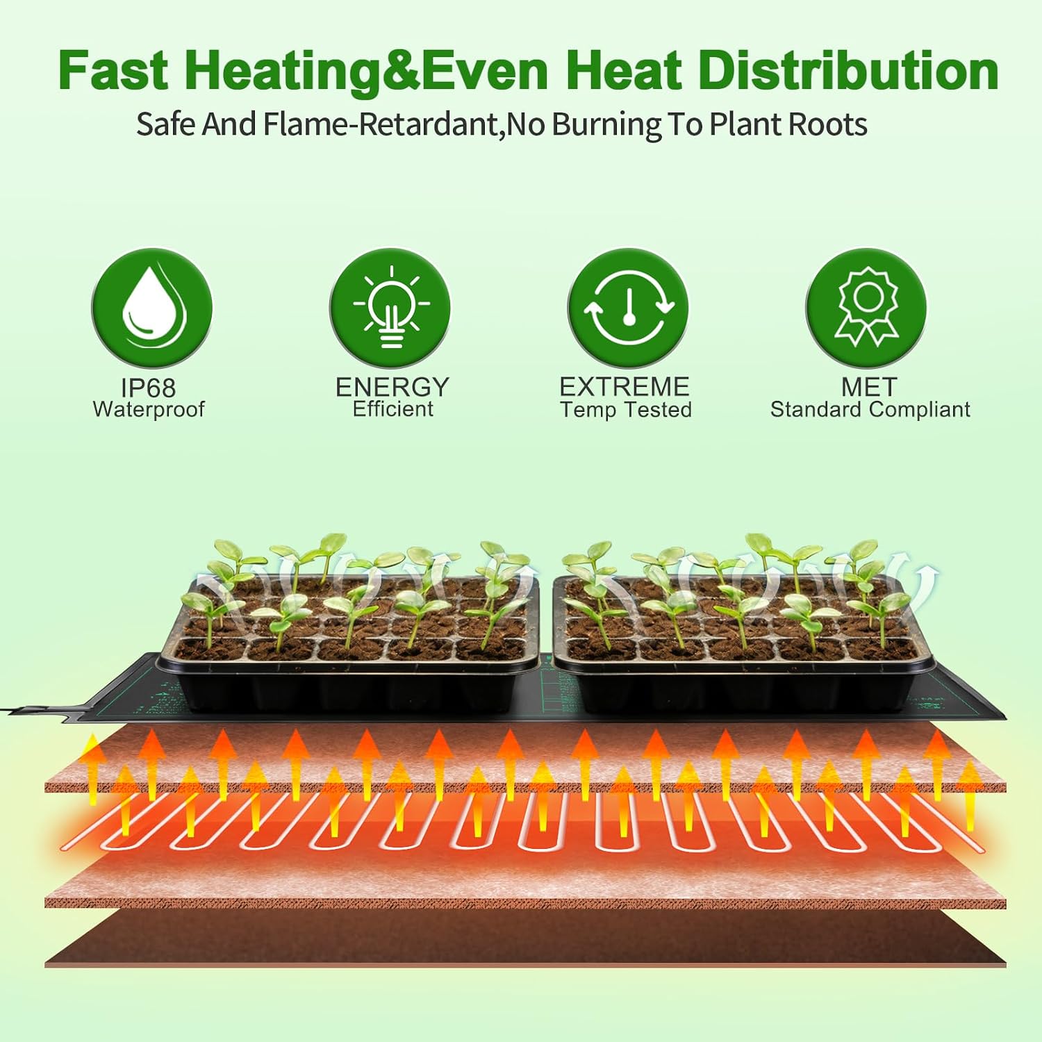 Bestio10"x 20.75" Seedling Heat Mat and Digital Thermostat Combo Set,MET & UL Certified Plant Heat Mat Heat mat for