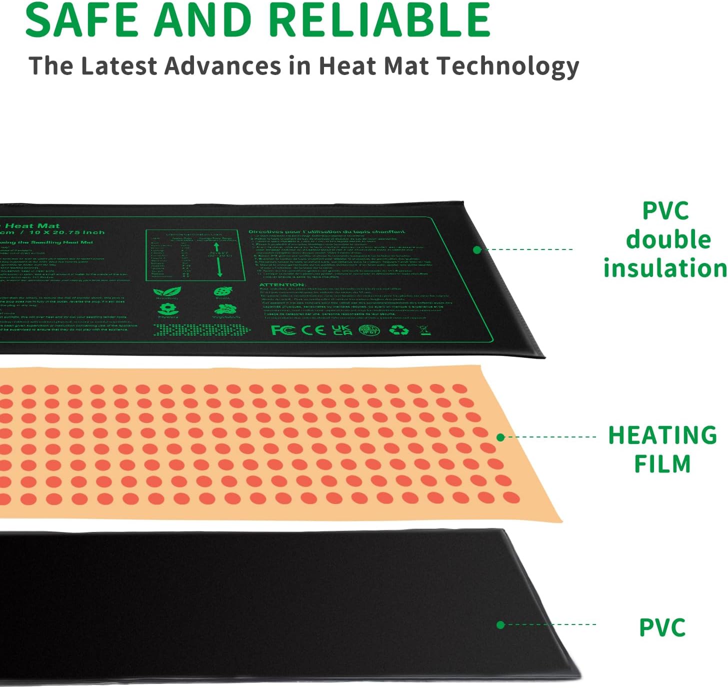 NAMOTEK Seedling Heat Mat, 10" x 20.75" Waterproof Plant Heating Mat, Warm Hydroponic Heating Pad for Indoor Home