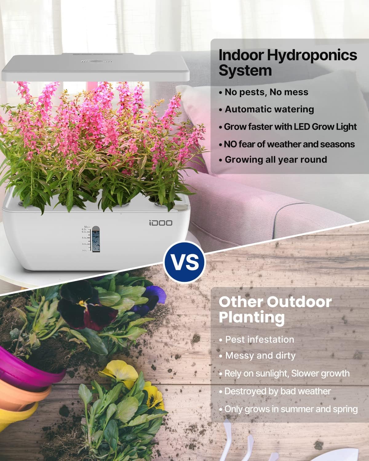 iDOO 12 Pods Hydroponics Growing System with 6.5L Water Tank, Hydro Indoor Herb Garden Up to 14.5", Plant Germination