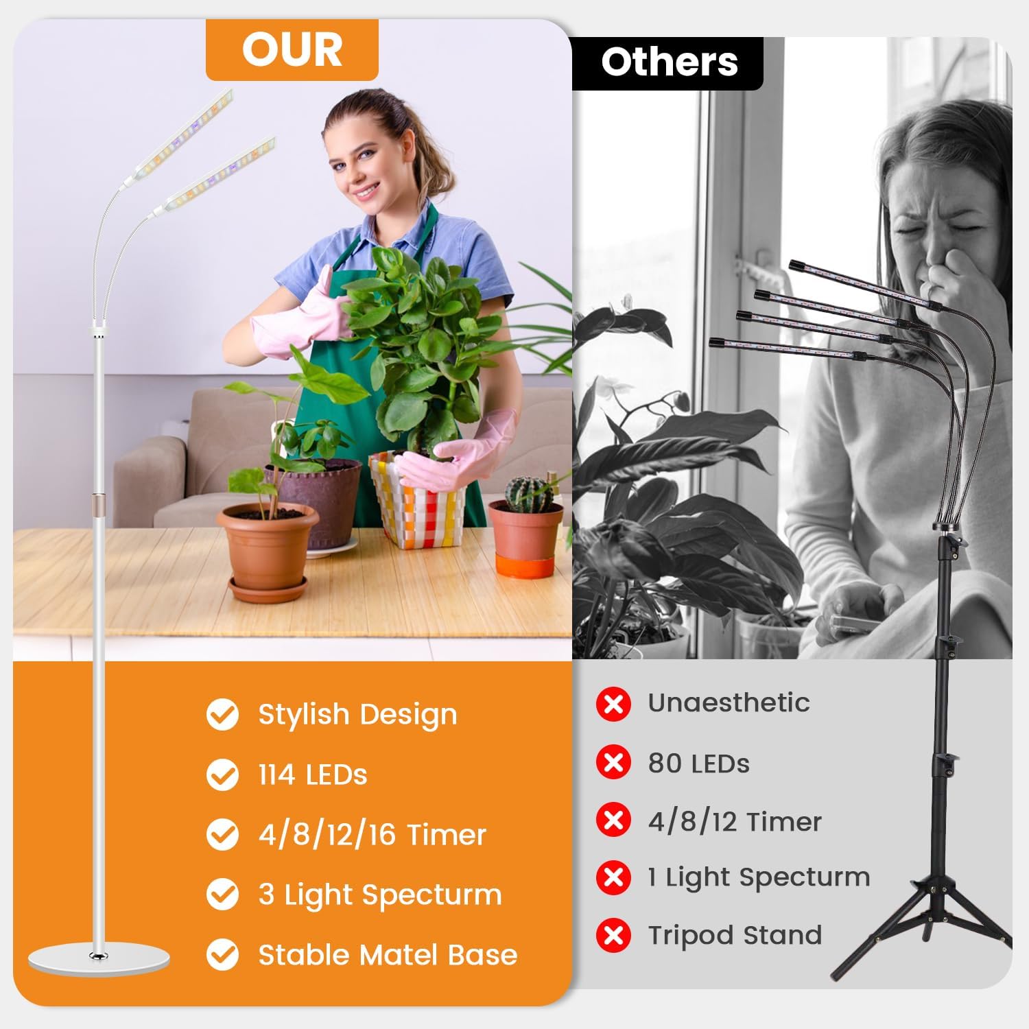 Kullsinss Grow Lights for Indoor Plants with Stand, 2-Heads Full Specturm Plant Grow Light with 4/8/12/16H Timer, 3