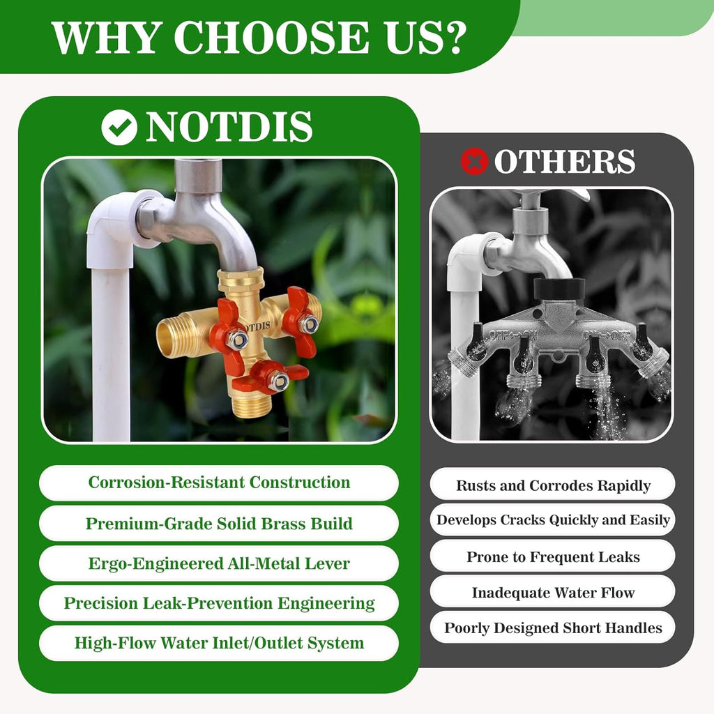 3 Way Hose Splitter, Solid Brass High Volume 3 Way Hose Splitter Valve with Metal Handle, Heavy Duty High Flow Spigot