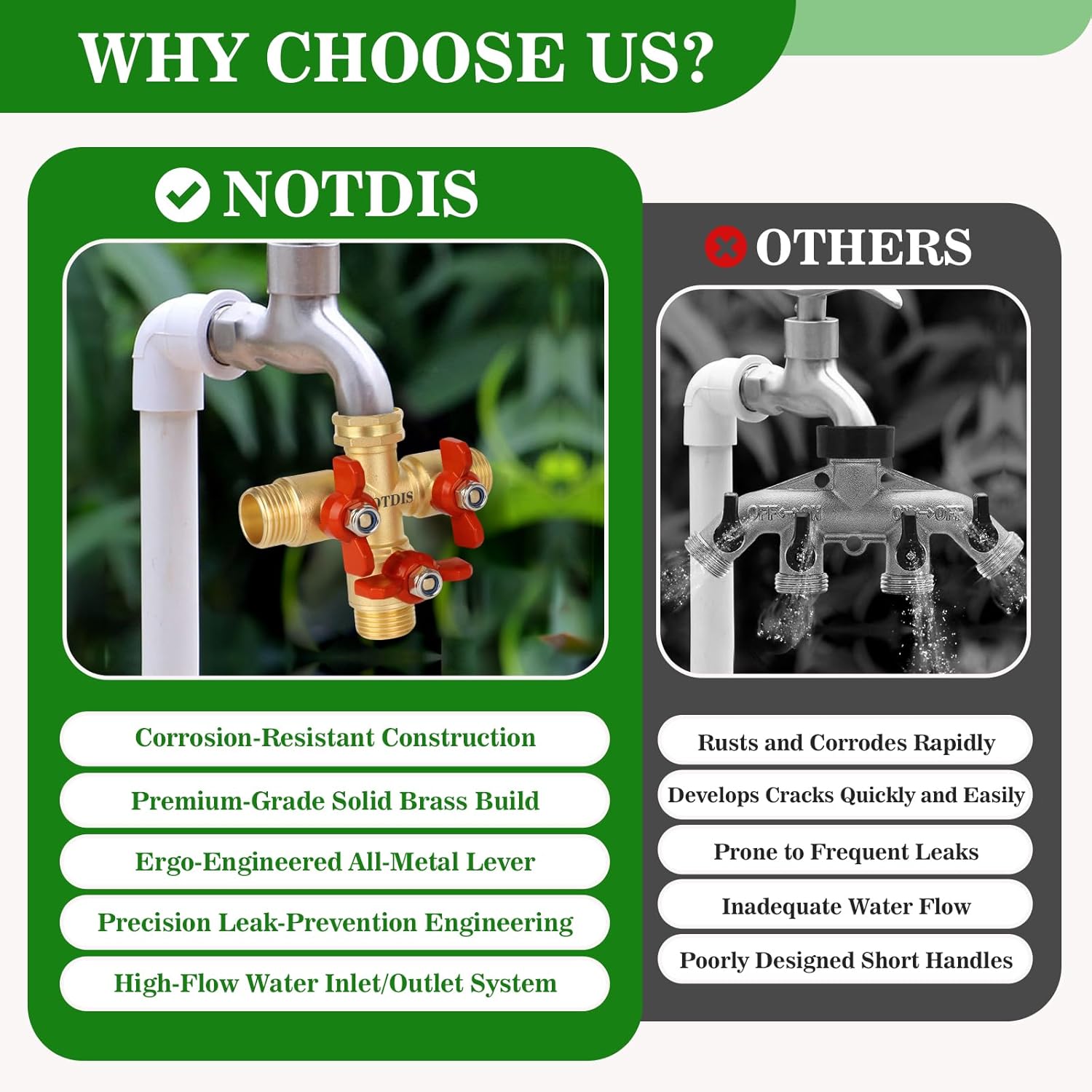 3 Way Hose Splitter, Solid Brass High Volume 3 Way Hose Splitter Valve with Metal Handle, Heavy Duty High Flow Spigot