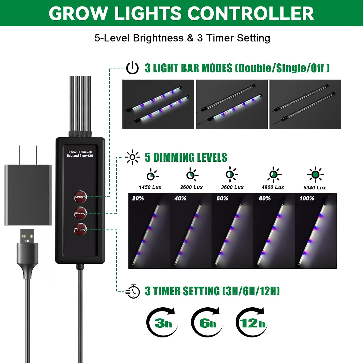 Seed Starter Tray with Grow Light, Seed Starter Kit with Humidity Dome, Seed Starting Trays for Indoor Plant,Seedling