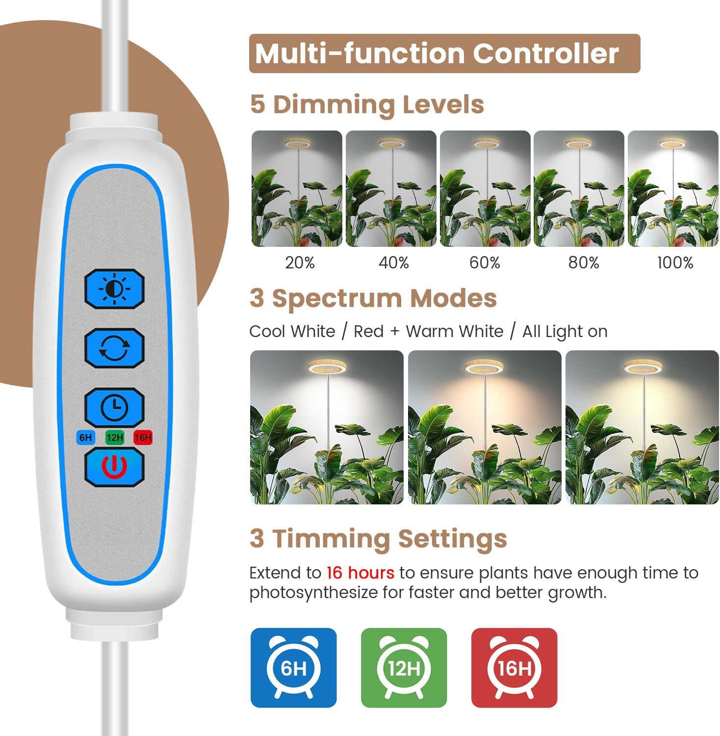 Kullsinss 6.3in Grow Lights for Indoor Plants, Full Spectrum Plant Light | Wood Grain Growing Lamp with 6/12/16H Timer