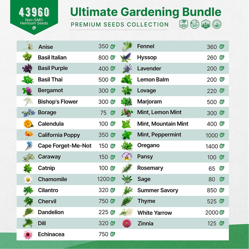 35 Medicinal & Tea Herb Seeds & 25 Winter Vegetable & Greens Seeds Variety Pack Bundle, 44,000+ Non-GMO Heirloom Garden