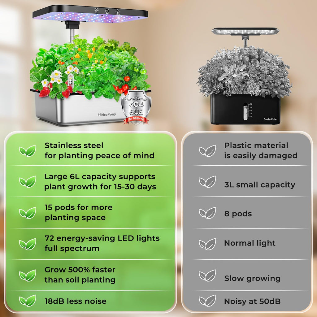 Stainless Steel Hydroponics Growing System kit Indoor Garden: 15 Pods Herb Garden with 24W Full Spectrum Grow Light