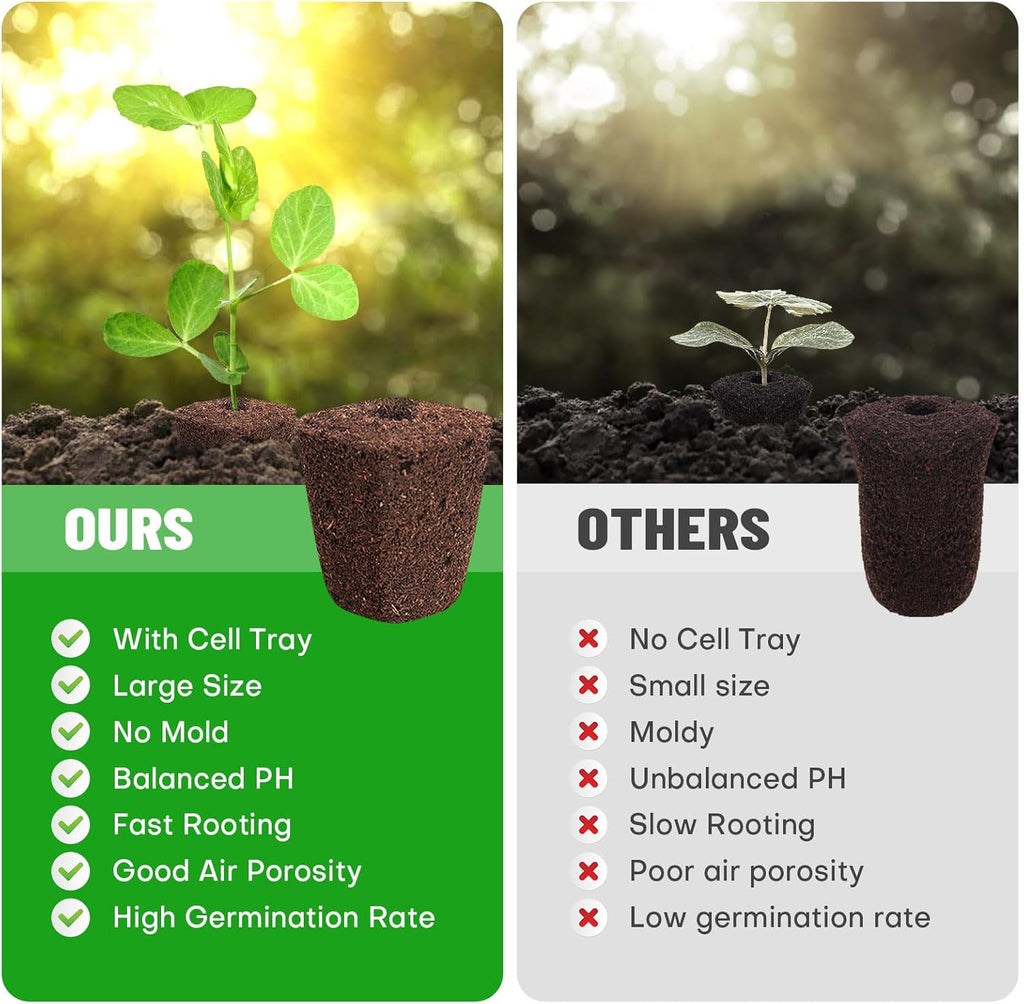 40 Pcs Seed Starter Plugs with Tray, Replacement Grow Sponges Plant Plugs, Great for Soil, Tray or Planting Pods