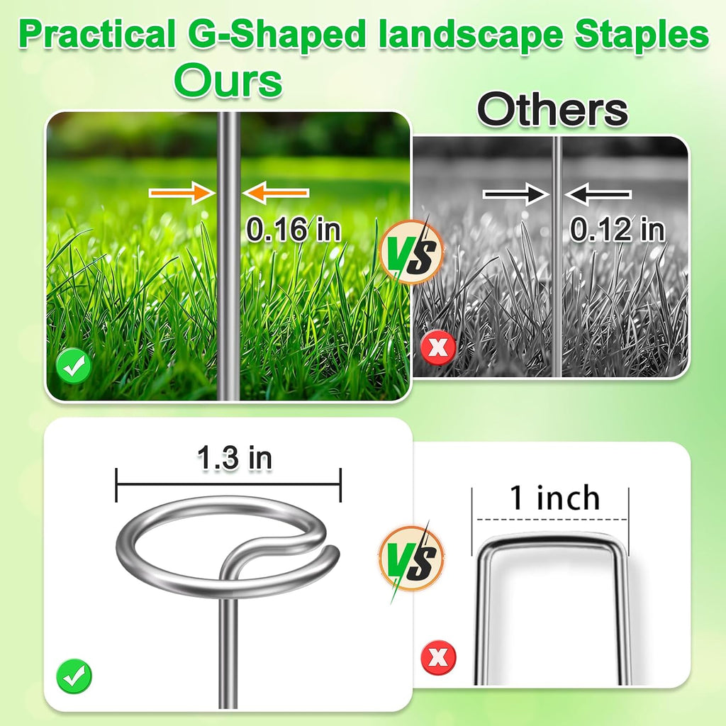 120 Pack 6 Inch 8 Gauge Landscape Staples – G-Shaped Heavy Duty Garden Stakes, 4.0mm Galvanized Ground Anchors, Sharp