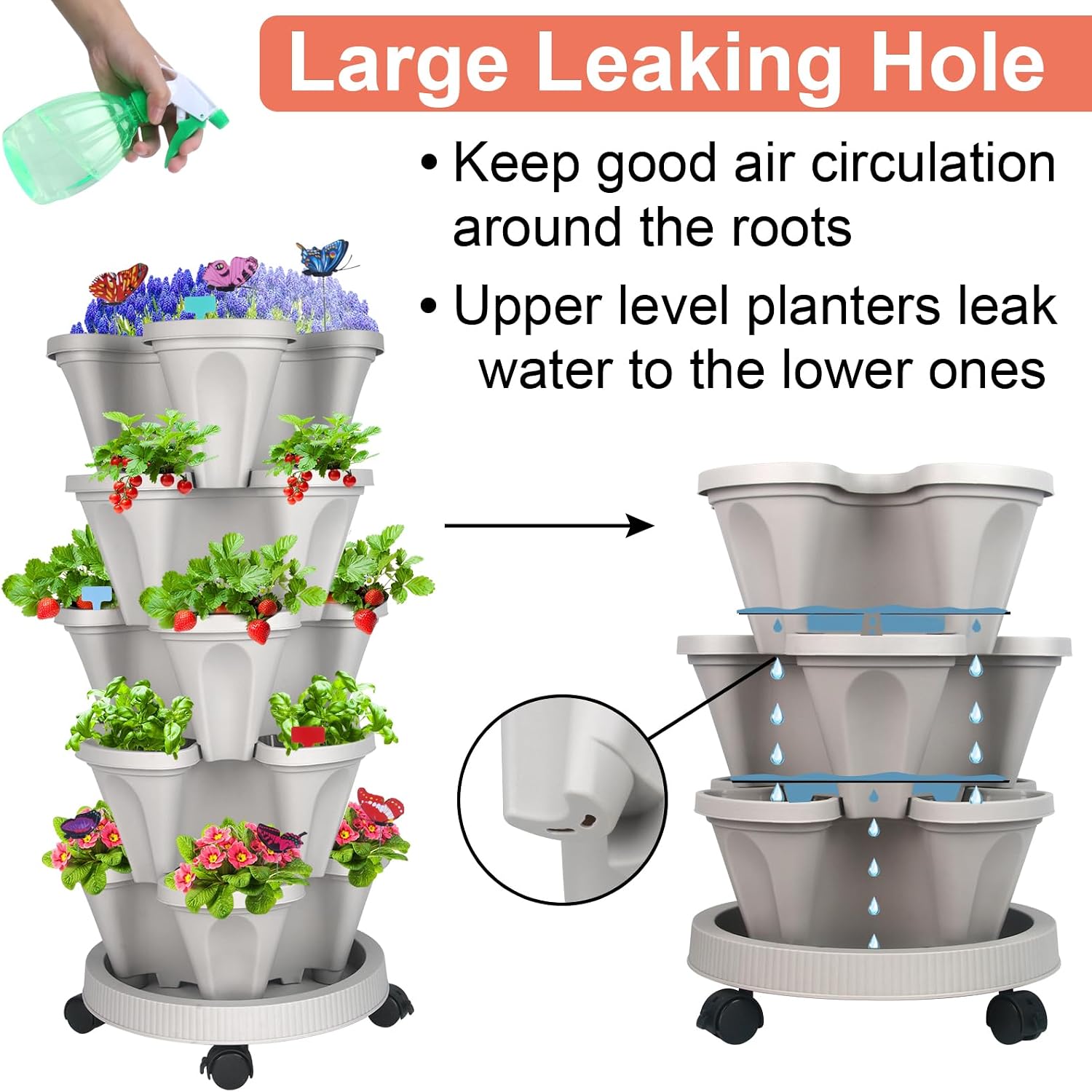DUNCHATY Stackable Planter, Vertical Garden Planter with Wheels and Tools, Self Watering Strawberry Planter