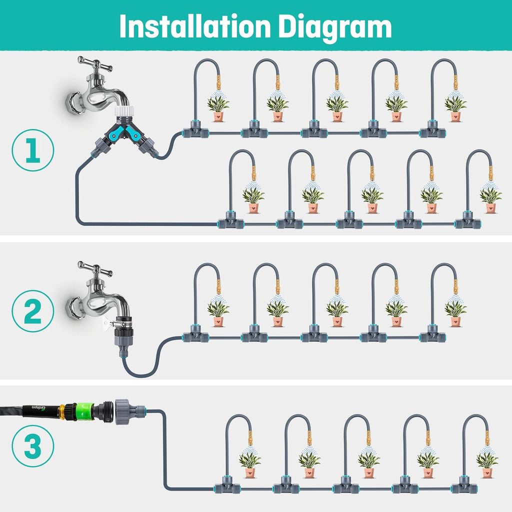 32FT Drip Irrigation System 1/4", 360° Adjustable Misting Kit for Outdoor | 10 Adjustable Copper Nozzles