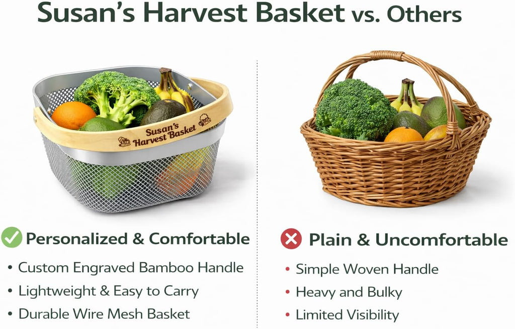 Personalized White Garden Harvest Basket with Engraved Bamboo Handle – Lightweight Metal Mesh Vegetable Basket for