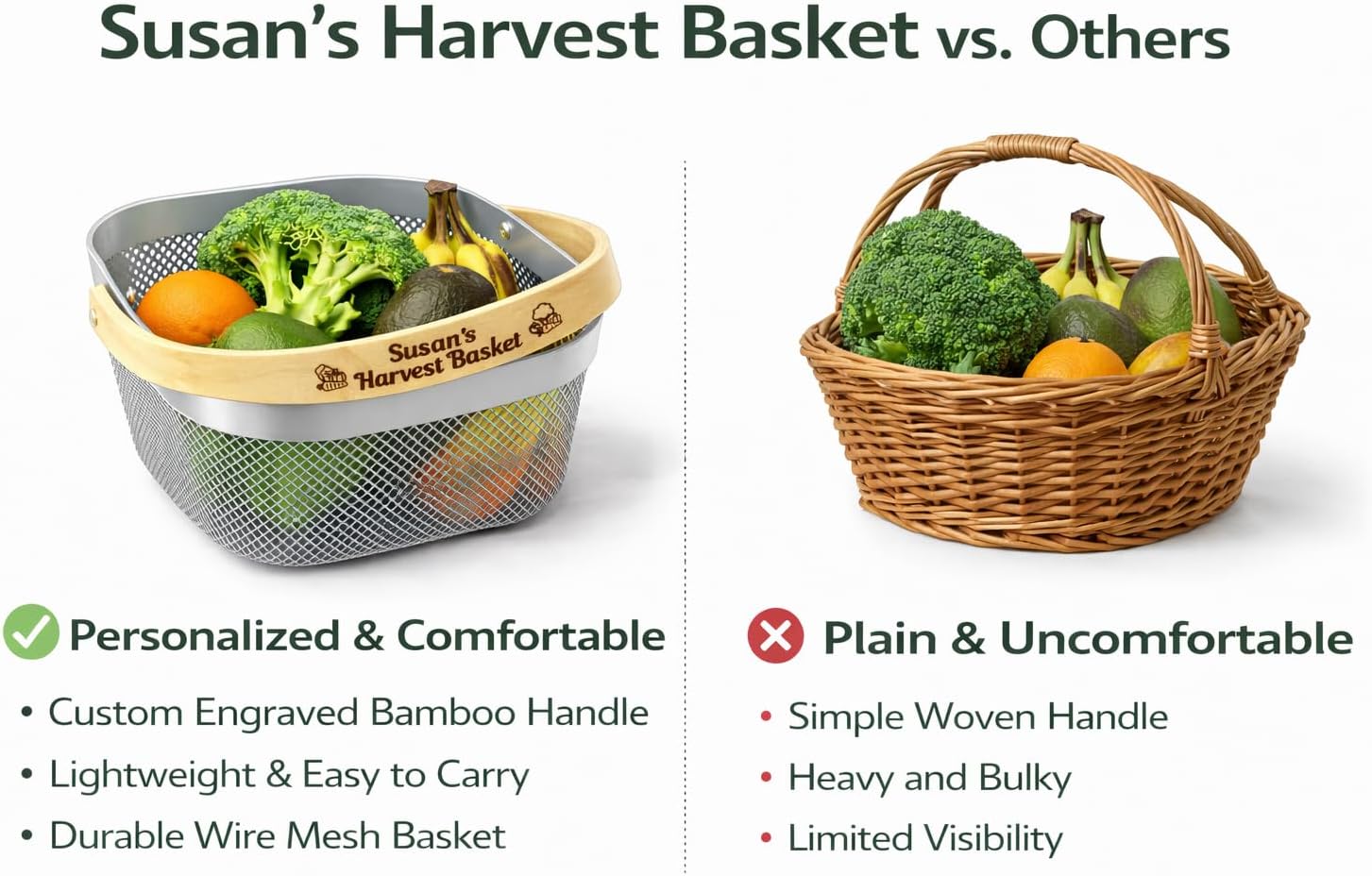 Personalized White Garden Harvest Basket with Engraved Bamboo Handle – Lightweight Metal Mesh Vegetable Basket for