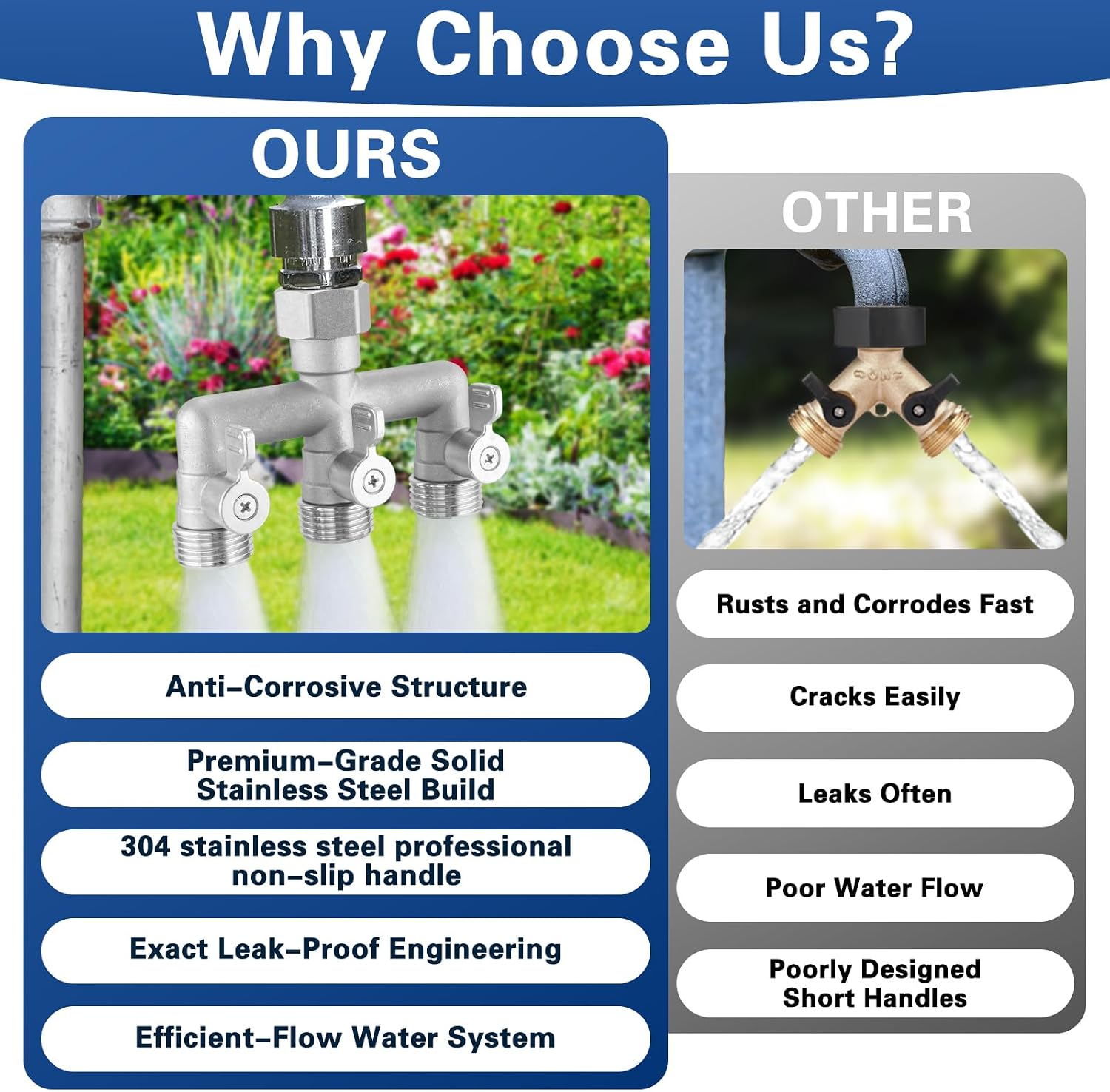 304 Stainless Steel 3 Way Garden Hose Splitter, Heavy Duty Hose Bib Splitter with 3 Shut Off Valves, High Flow Outdoor