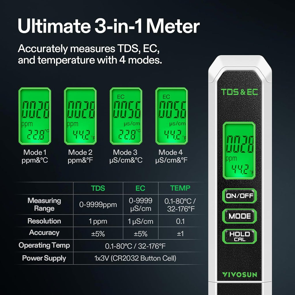 VIVOSUN Digital pH and TDS Meter Kits and Soil Tester, 3-in-1 Plant Moisture Meter Light and PH Tester for Home
