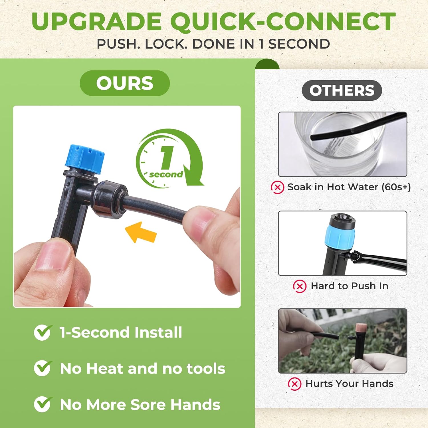 HIRALIY 200FT Drip Irrigation Kit for Garden Watering | Quick-connect system with 33FT main hose, 167FT tubing and
