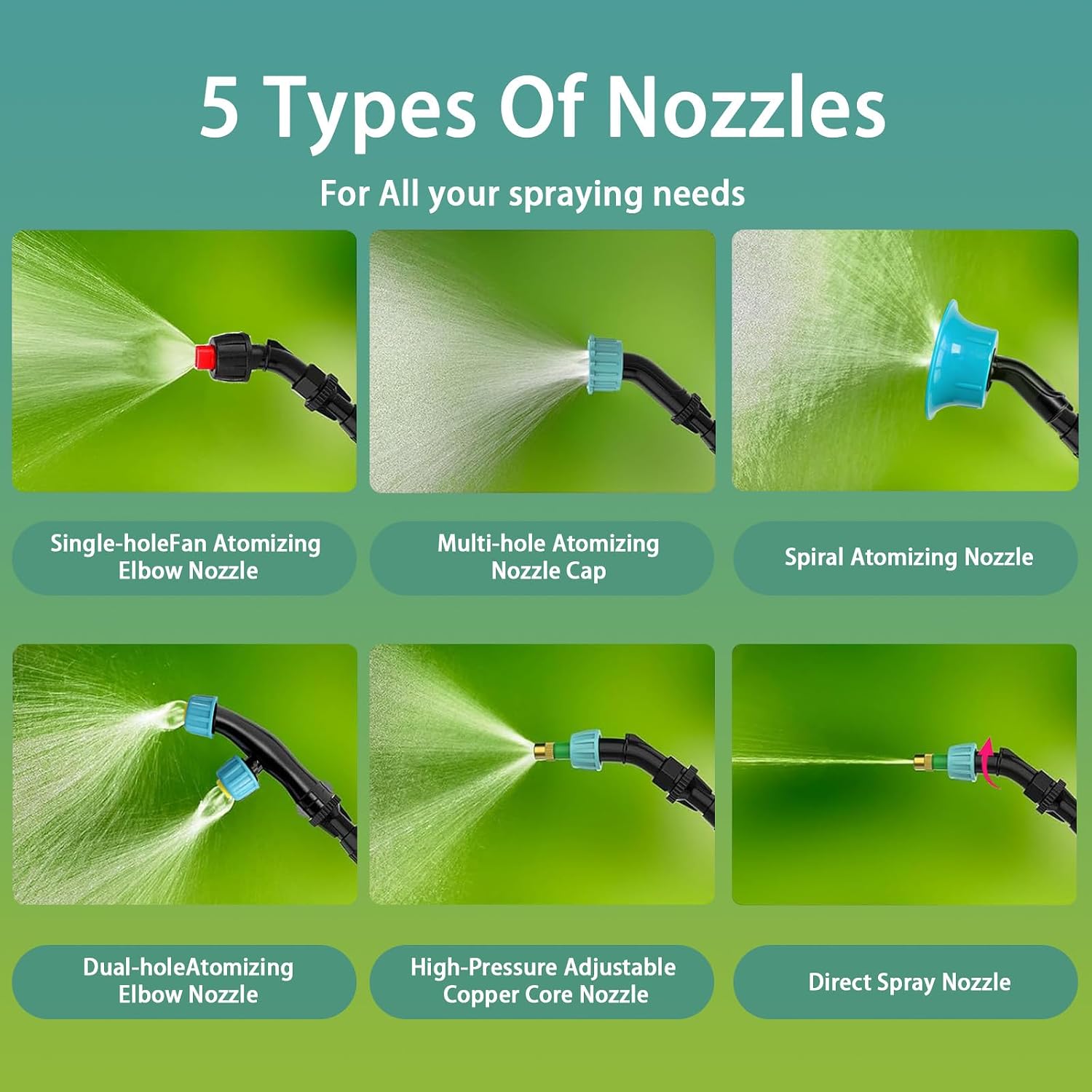 2 Gallon Battery Powered Sprayer, 2000mAh Electric Power White Continuous Battery Operated misting Retractable