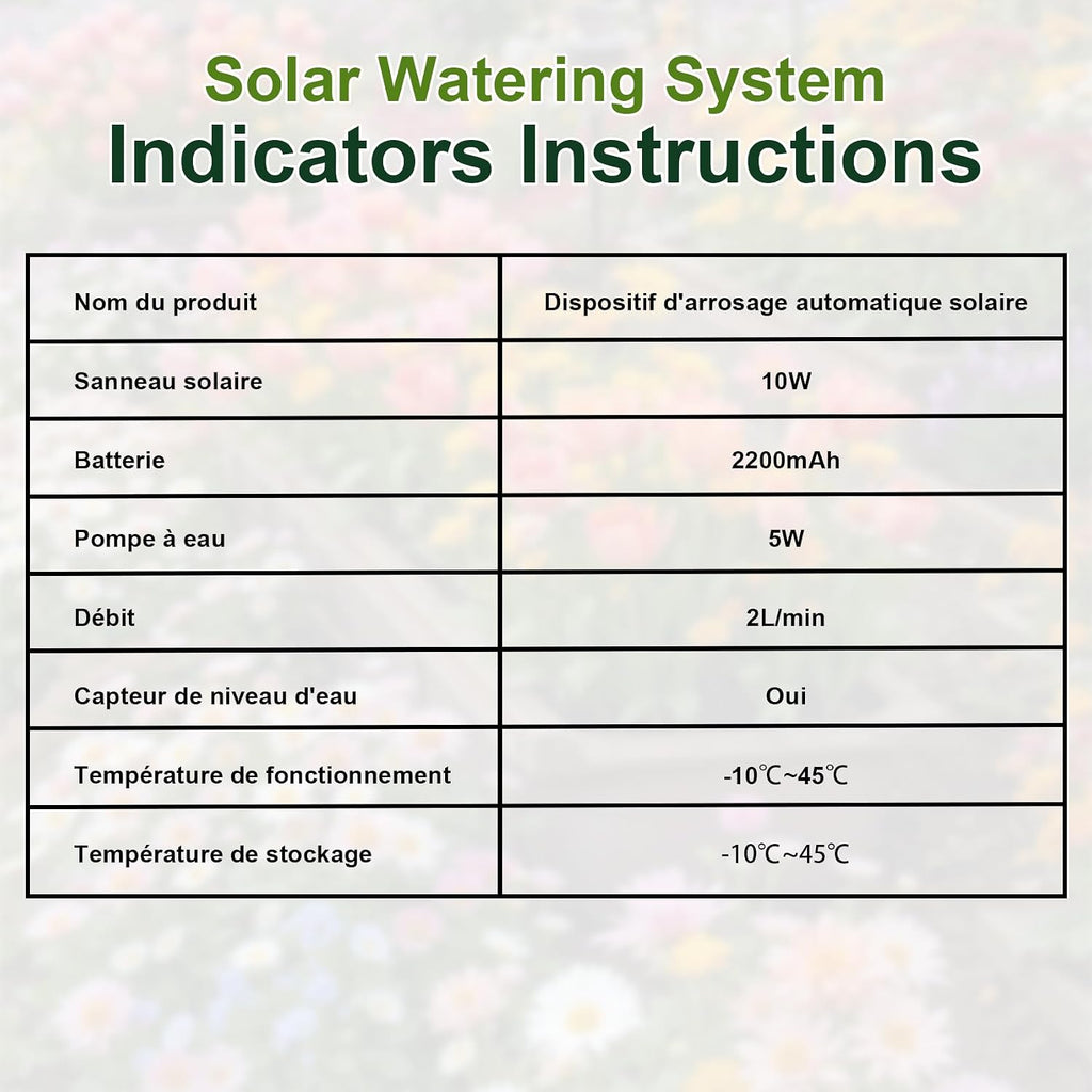 Solar Drip Irrigation System, 10W Auto Watering Kit for 50 Plants | 164FT Hose,Smart Alarm for Pump Issues,Indoor