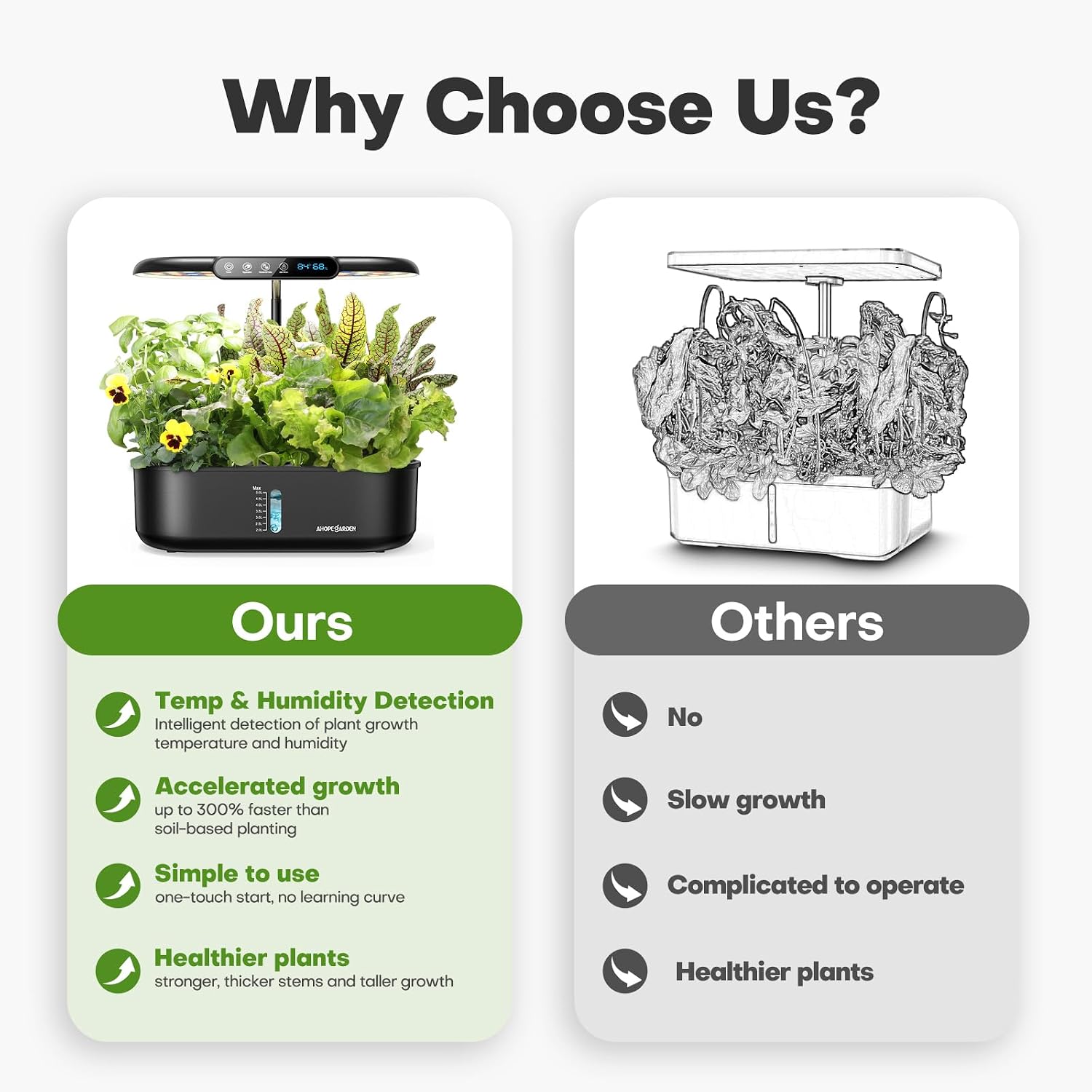 Hydroponics Growing System kit: Indoor Herb Garden - 12 Pods Plant Germination Kit with LCD Display and LED Grow Light