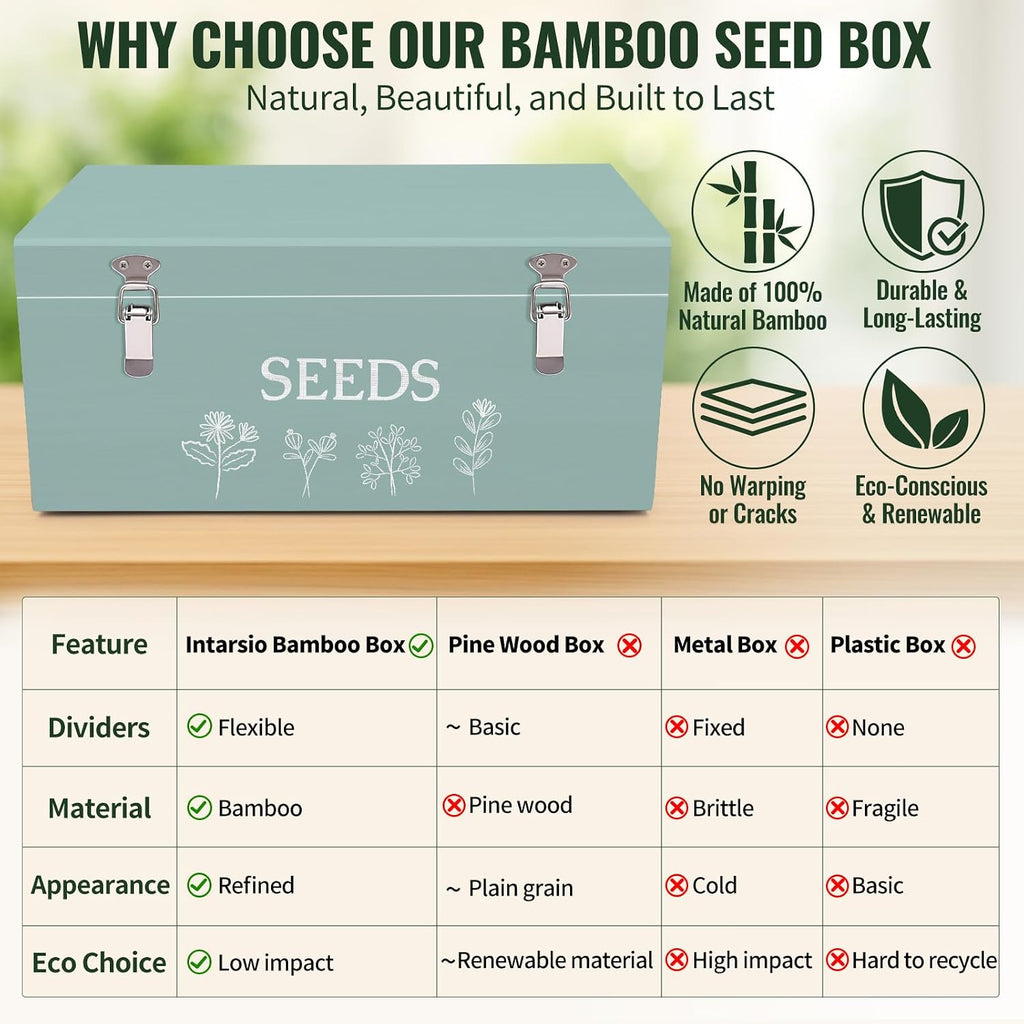 Large Bamboo Wood Seed Storage Organizer Box with Lid, Double-Layer Seal Design Seed Saving Box with 304 Stainless