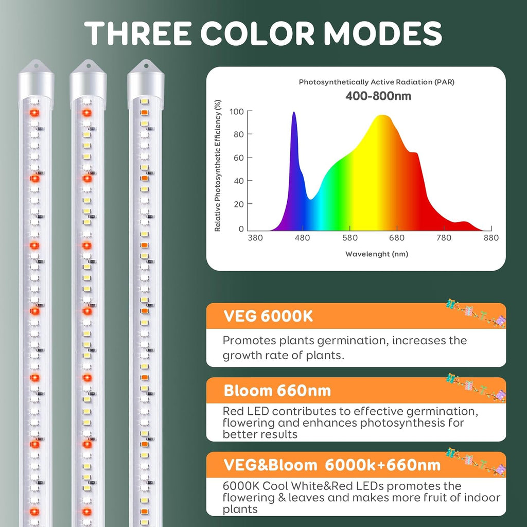 SDOVUERC 16'' 6 Bars Grow Light Strips for Indoor Plants with Auto ON/Off Timer 6/12/18H, 5 Dimmable Levels for Shelves