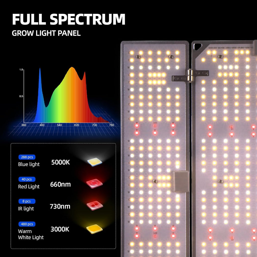 Barrina 4x4 Grow Light Panel, Full Spectrum, Dimmable, 200W, 1 Pack | Plug and Play, Adjustable, Barrina LED Plant