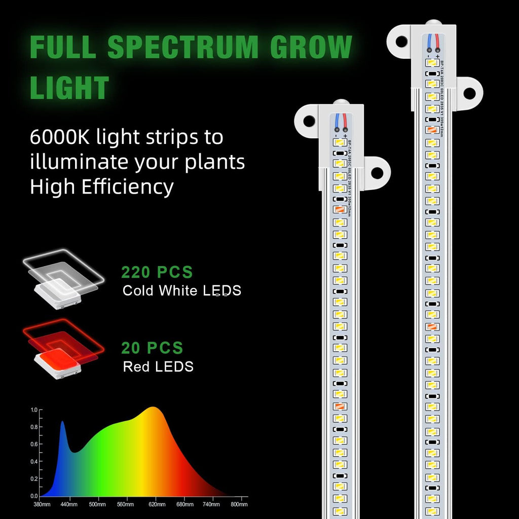 Wiaxulay 16in Plant Grow Light Strip, Full Spectrum for Indoor Plants 5V/2A | 120 LEDs 2 Bars 2 Pack, 6000K Growing
