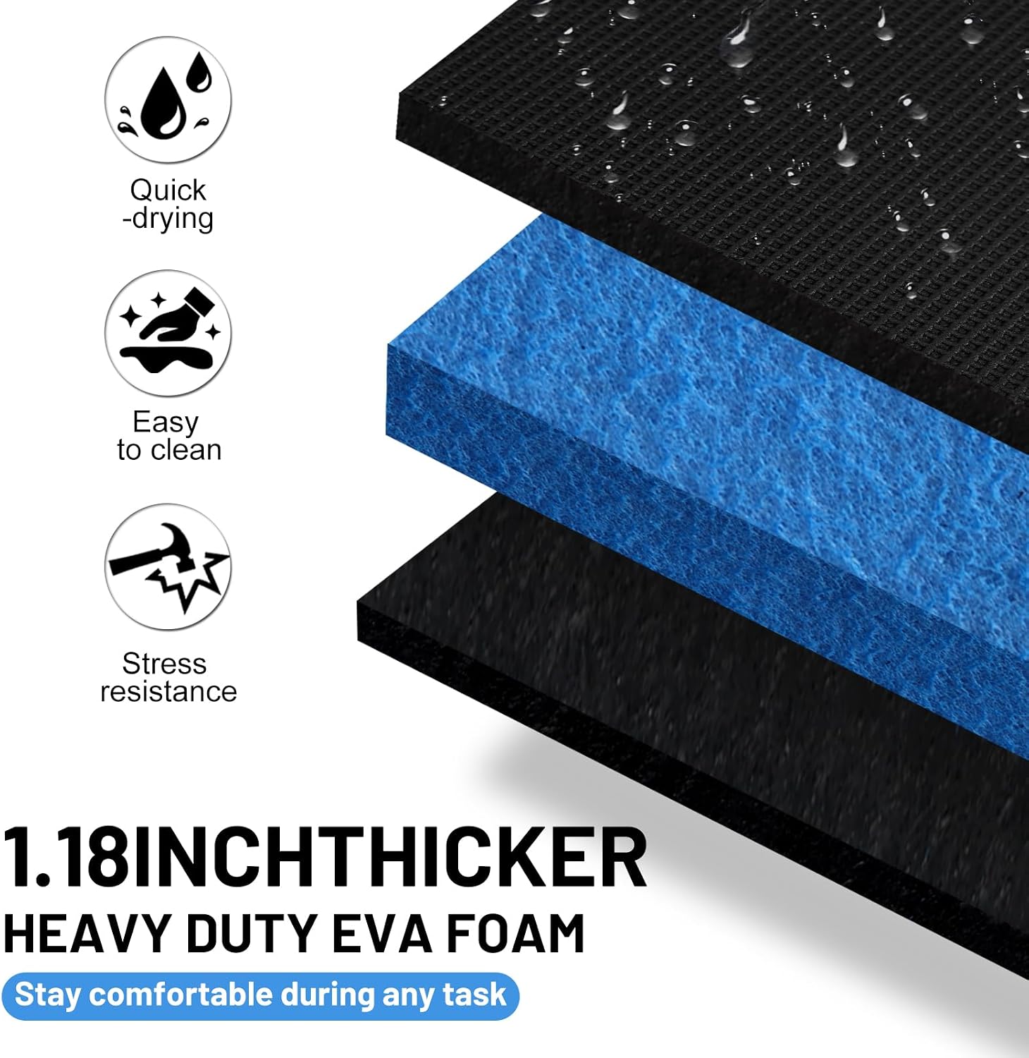 Foldable Mechanic Kneeling Pad,22.44" Wide EVA Foam Mat,1 Pack,Blue | 1.2" Thick High Density Cushioning Foam Kneeling