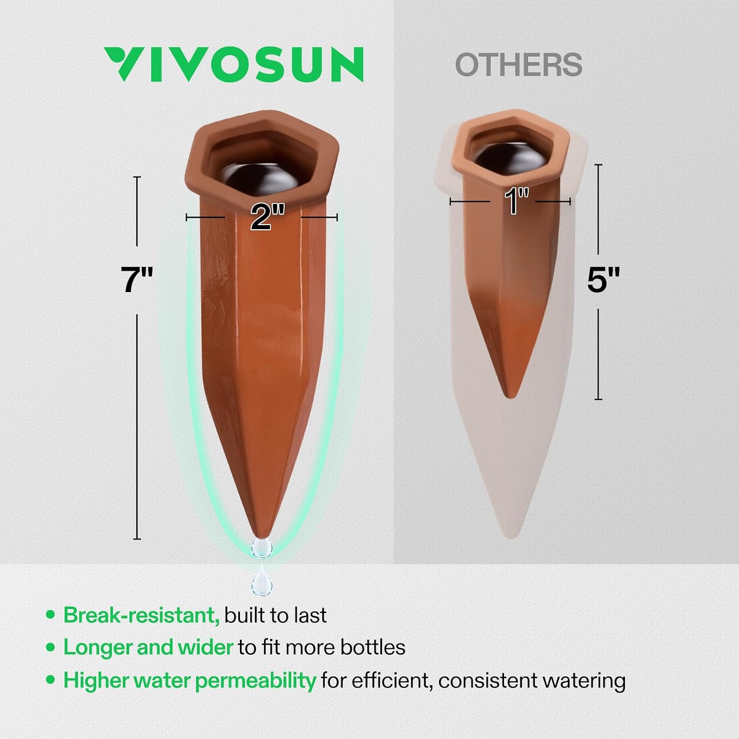 VIVOSUN 10Pcs Self-Watering Spikes, 7 Inch Hexagonal Terracotta Watering Stakes, Auto-Water Device, Planter Insert for