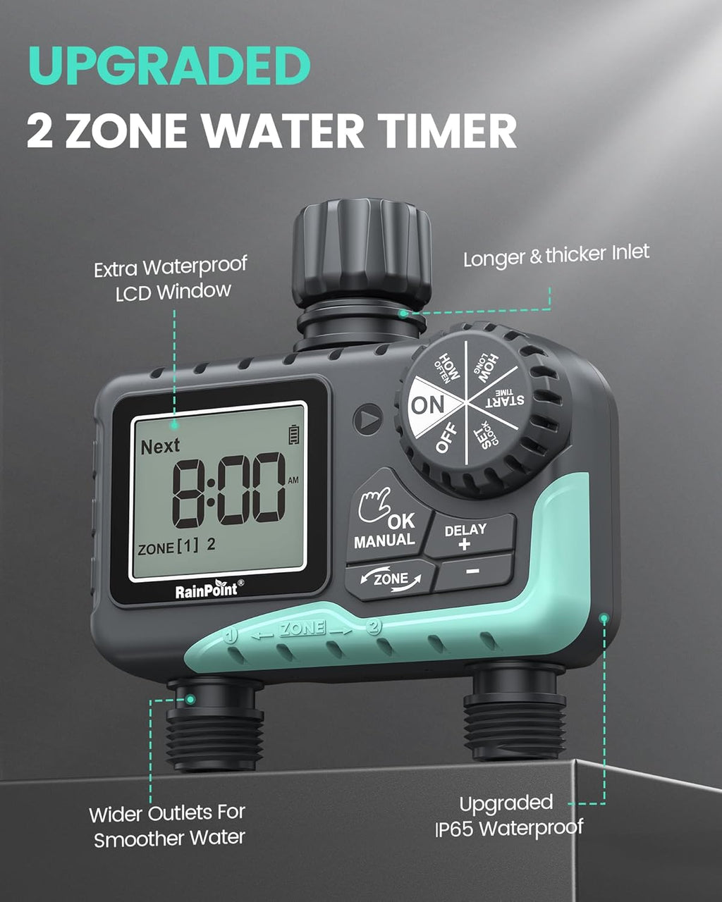 RAINPOINT Sprinkler Timer 2 Outlet, Water Timer for Garden Hose, Programmable Drip Irrigation for Yard Outdoor